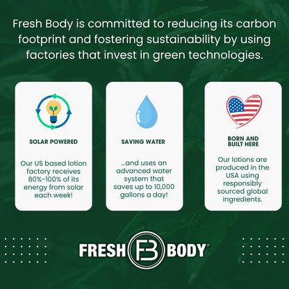 FRESH BALLS Lotion (4 Pack) | Anti-Chafing Men'S Soothing Cream to Powder Balls Deodorant and Hygiene for Groin Area, 3.4 Fl Oz