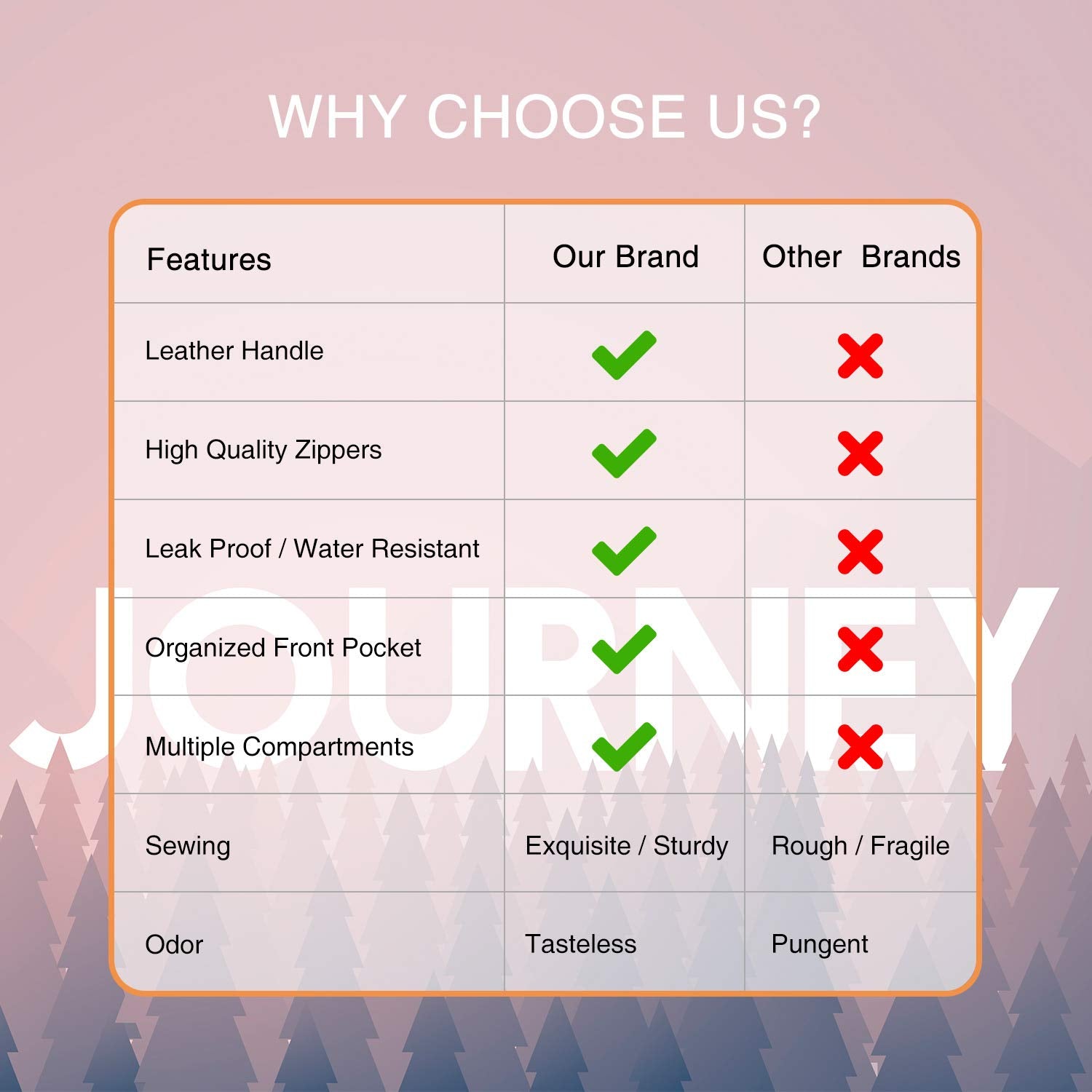 Travel Toiletry Bag for Women and Men, Dopp Kit Shaving Bag for Toiletries, Makeup Cosmetic Bag for Travel Accessories, Large Capacity Toiletry Travel Bag Portable Carry on Essentials Organizer