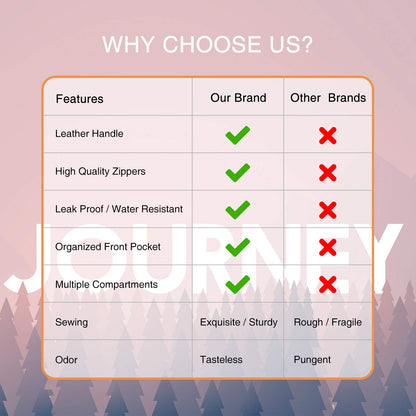 Travel Toiletry Bag for Women and Men, Dopp Kit Shaving Bag for Toiletries, Makeup Cosmetic Bag for Travel Accessories, Large Capacity Toiletry Travel Bag Portable Carry on Essentials Organizer